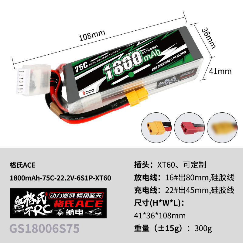 2 szt. baterii Lipo Gens ACE 2 – Drone Battery 6S recenzja i cena
