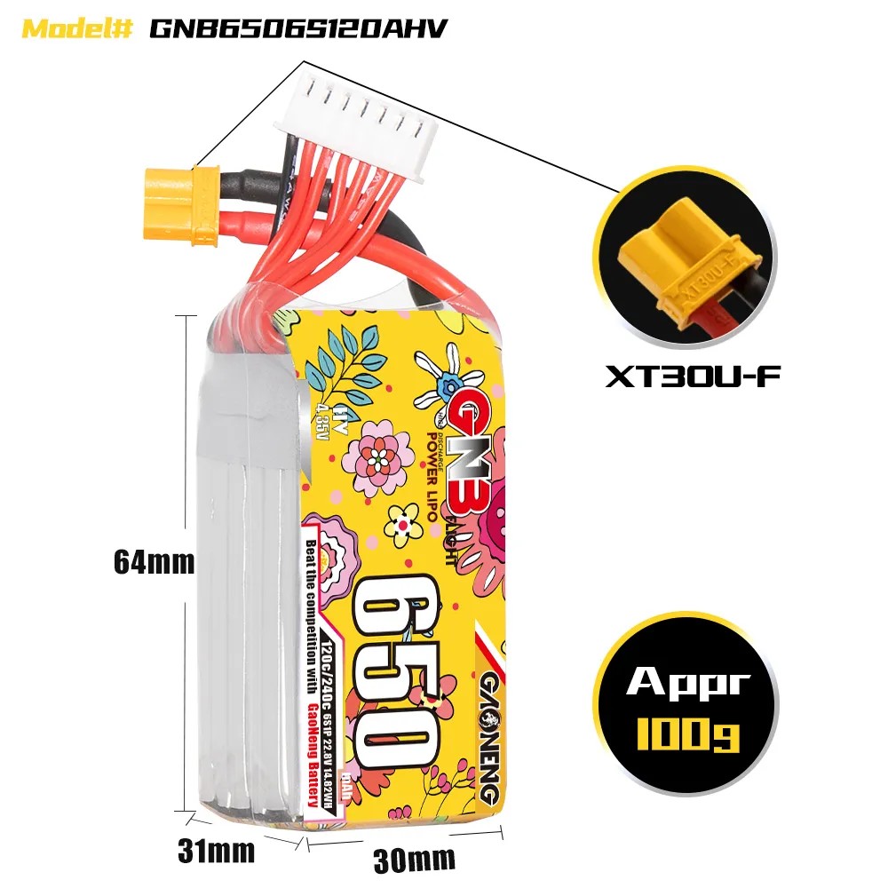GAONENG 6S 650mAh LiHV 22.8V 1 – Drone Battery 6S recenzja i cena