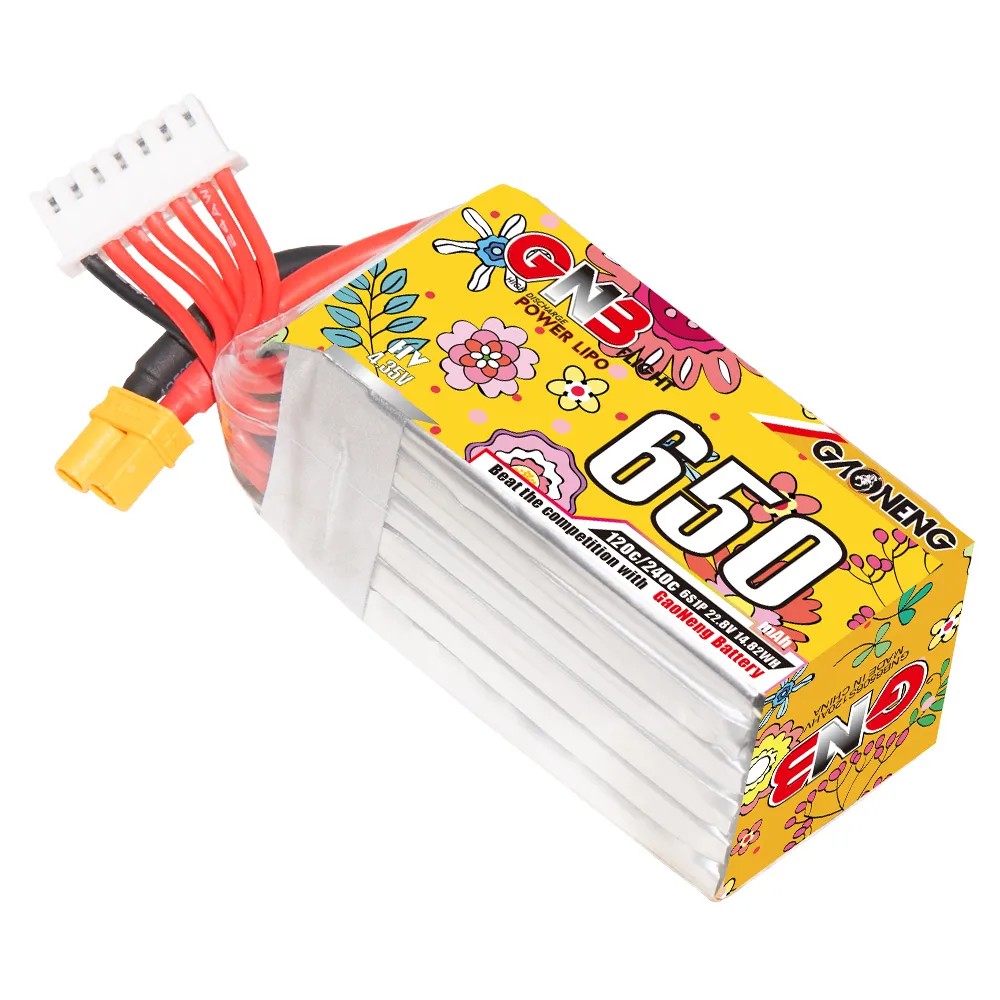 GAONENG 6S 650mAh LiHV 22.8V 1 – Drone Battery 6S recenzja i cena