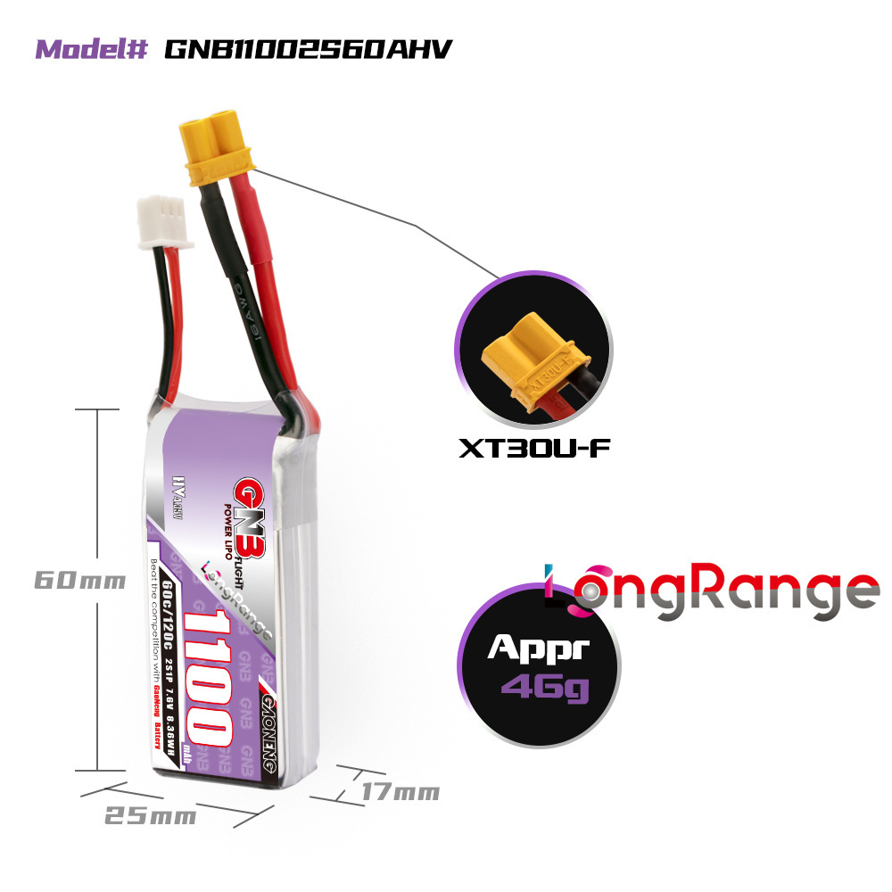 GNB 1100mAh 2S 3S 4S 6S 60C/12 – Drone Battery 4S recenzja i cena